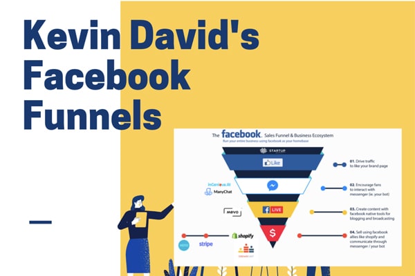 Scaling Your Business with Kevin David’s Facebook Funnels